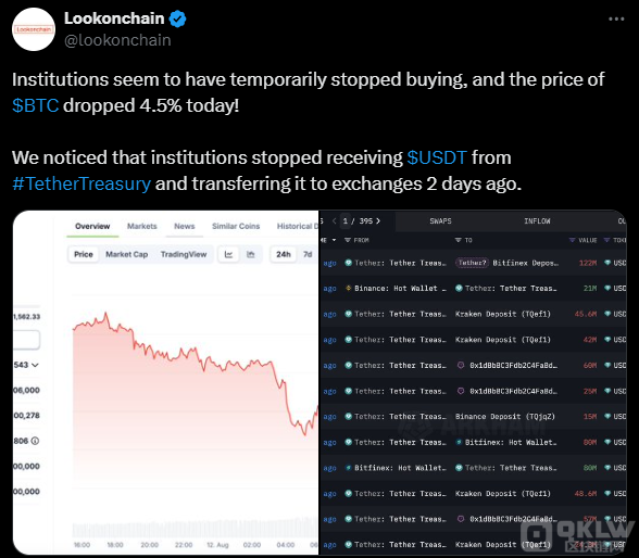 ڙCֹُͣI(wn)ţBitcoinr60,0 DƬ