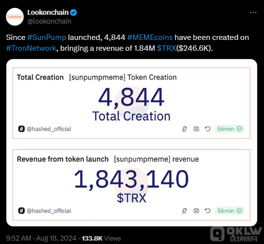 Memecoin 熱潮席卷 TRON 網(wǎng)絡(luò)：SunPump 每日新 圖片