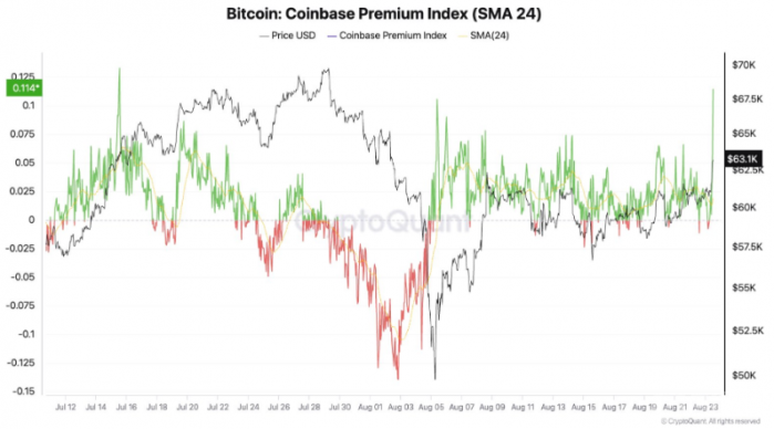 Bitcoin(lin)(ch)ϢA(y)r(ji)ͻ6.4f(wn)ԪDƬ