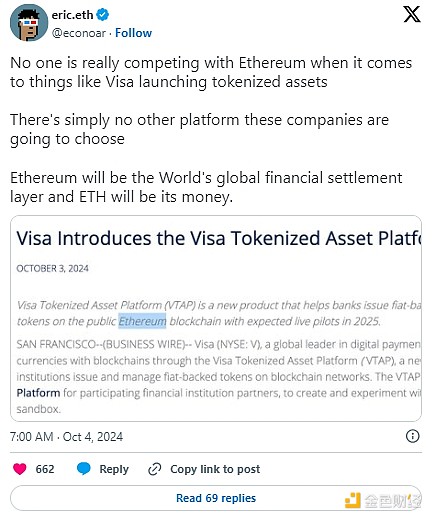 Bankless：Ethereum仍將是機(jī)構(gòu)的首選嗎？圖片