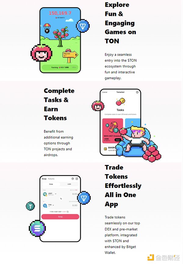 細(xì)數(shù)近期 TON 上融資但仍未發(fā)幣的項目圖片