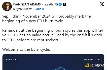 Bankless：理解特朗普時(shí)代 ETH 的牛市圖片