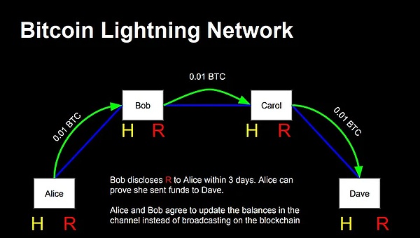 һ[ 2024 BitcoinB(ti) Uչgcȫ¼RDƬ