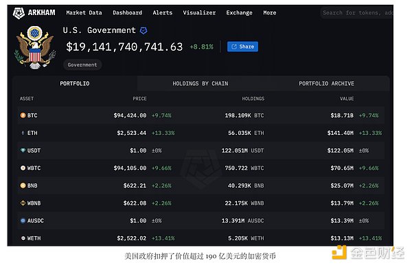 ՞x(zhn)Crypto(ch)DƬ