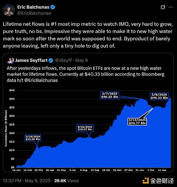 貝萊德為何將量子計算列為BitcoinETF的風險因素？圖片