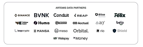 Artemis 研報(bào)：來(lái)自穩(wěn)定幣支付采用的一線數(shù)據(jù)圖片