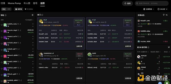 MEME手冊01 ｜打不過就跟上：OKX Wallet 「追蹤 圖片