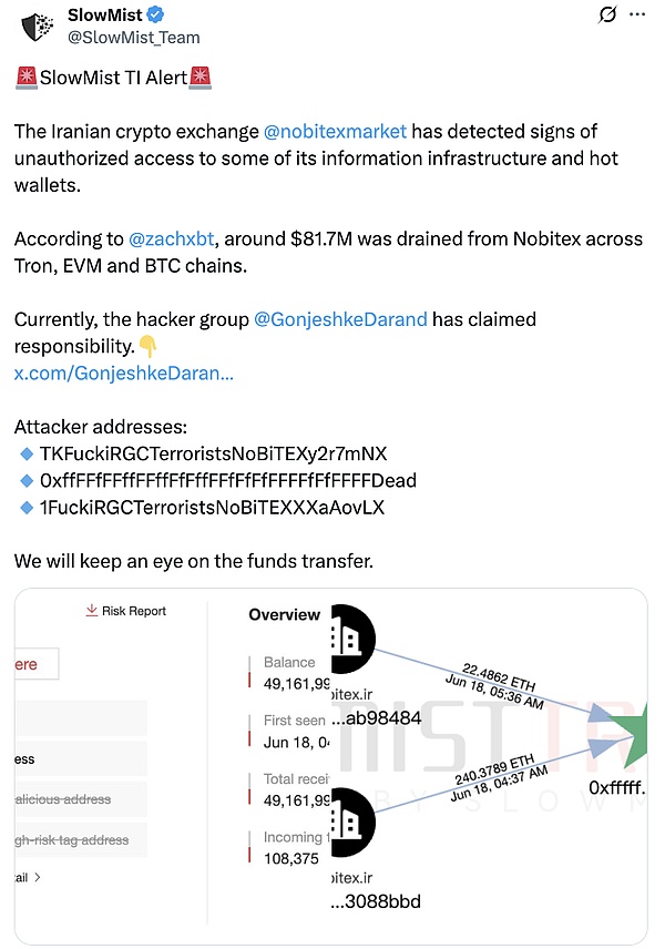 近 1 億美元被銷毀：伊朗交易所 Nobitex 被盜事 圖片