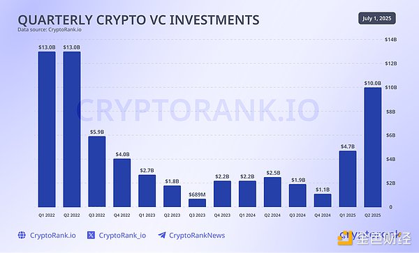 越來越“本分”（BenFen）的 Web3：行業成熟期 圖片