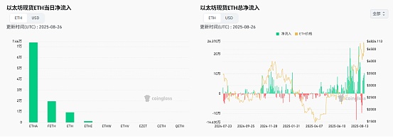 特朗普大戰美聯儲 幣圈“遭殃”圖片
