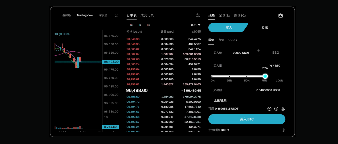 怎么購買BGB？Bitget交易所的BGB怎么買？